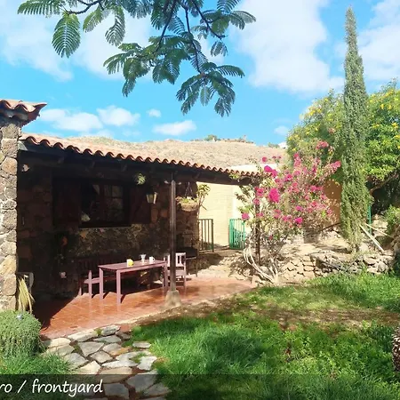 Live San Miguel Ferienhaus