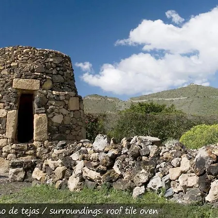 Live San Miguel Ferienhaus *